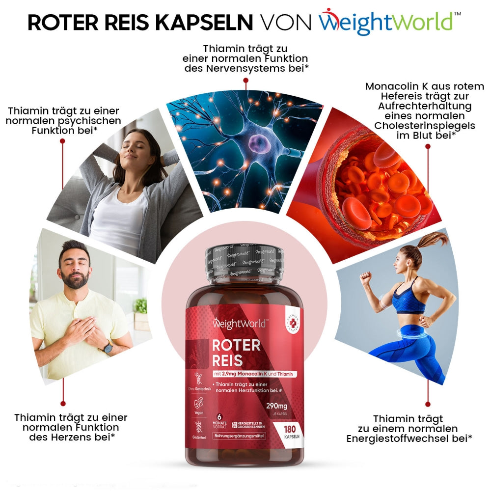 red-yeast-cap-new-de-03