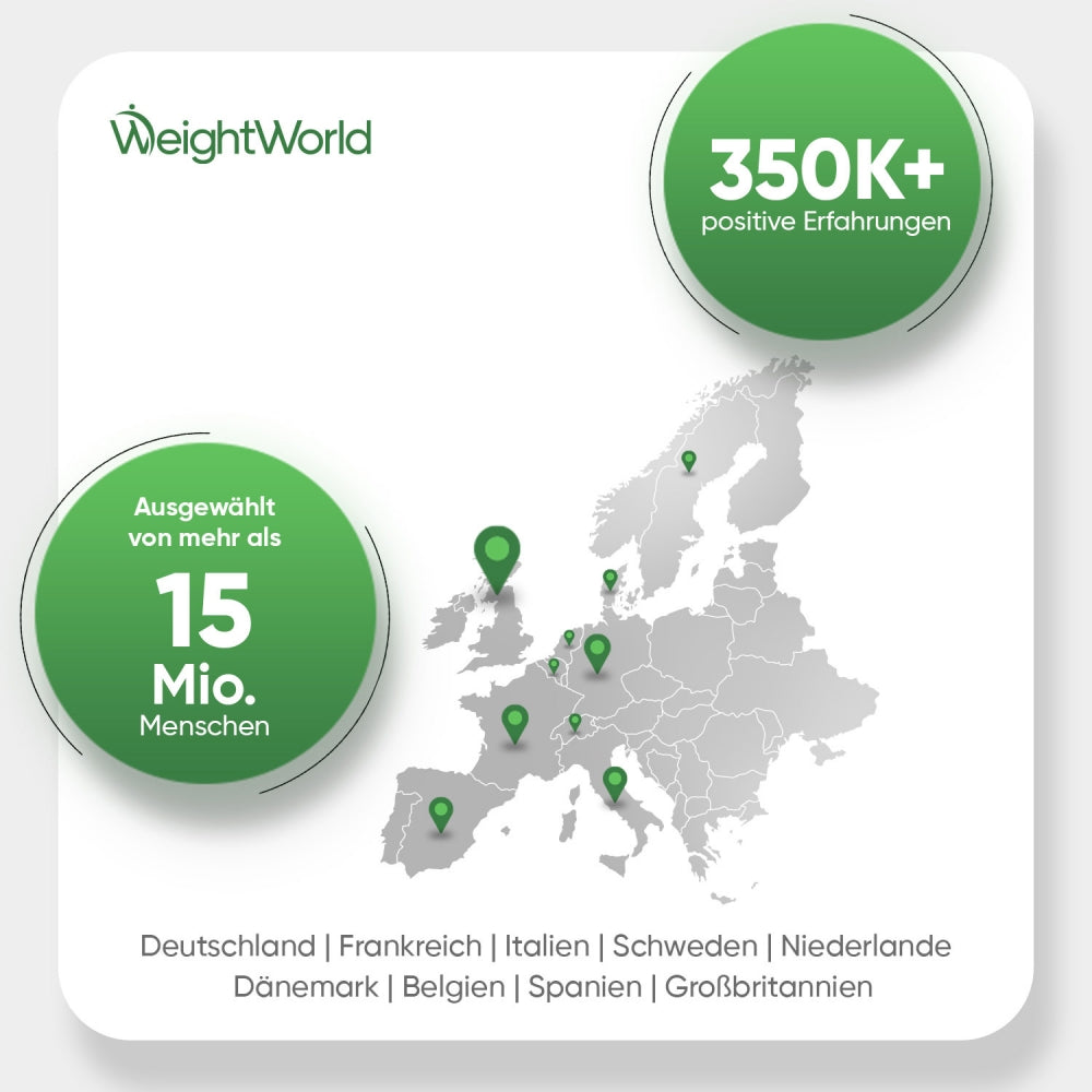 Positive Bewertungen und Vertrauen in ganz Europa