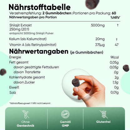 Nährwerttabelle der Shilajit-Gummibärchen auf Packungsseite mit Hand und Gummis