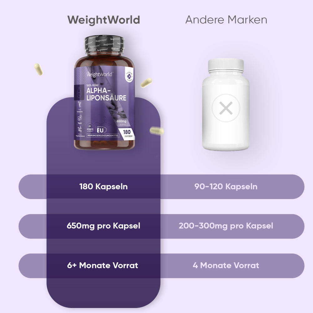 slimcenter-de-alpha-lipoic-acid-650mg-180capsules-03