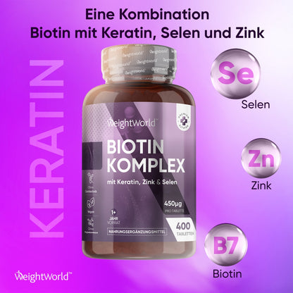 Eine ideale Mischung aus Biotin, Keratin, Selen und Zink.