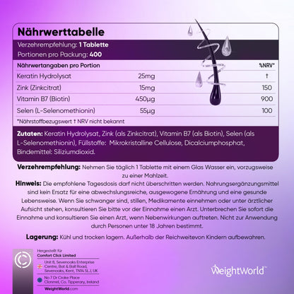 Vollständige Liste der Inhaltsstoffe unseres Biotin Komplex mit Keratin, Selen und Zink.