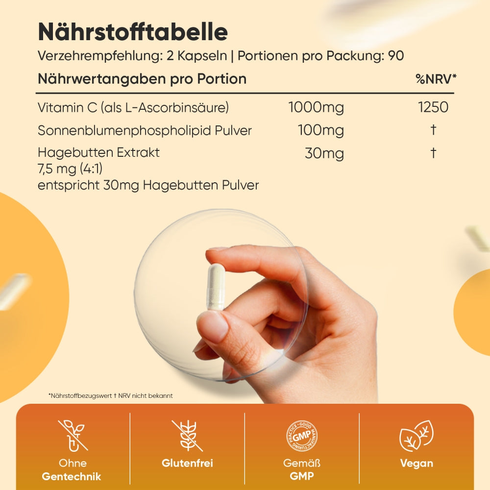 slimcenter-de-liposomal-vitamin-c-capsules-ingrediants