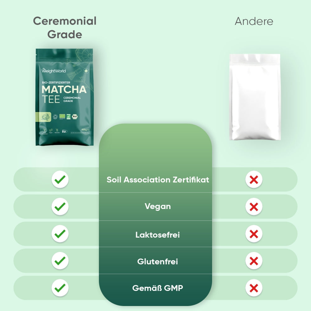slimcenter-de-macha-tea-powder-03