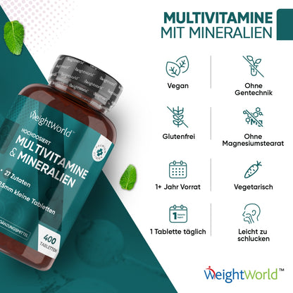 slimcenter-de-multivitamine-and-mineralien-capsule-06