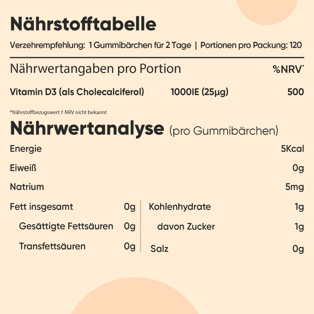 slimcenter-de-vitamin-d3-gummies-kinder-bottle-06
