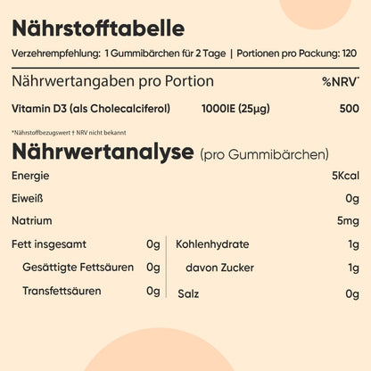 slimcenter-de-vitamin-d3-gummies-kinder-bottle-06