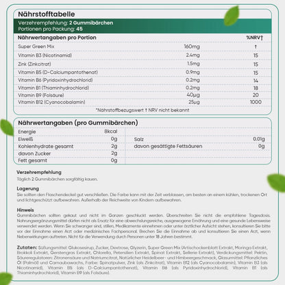 supergreen-gummies-de-back