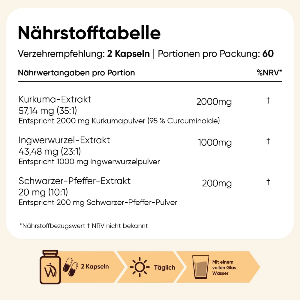 turmeric-with-ginger-and-black-pepper-120-caps-de-6