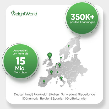 Anwendung unserer Veganen Omega-3 Kapseln in verschiedenen Stadt