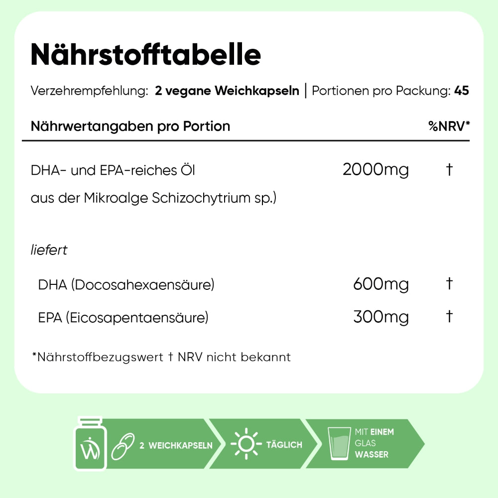 Nährstofftabelle: DHA- und EPA-reiches Öl, je Portion 2000 mg