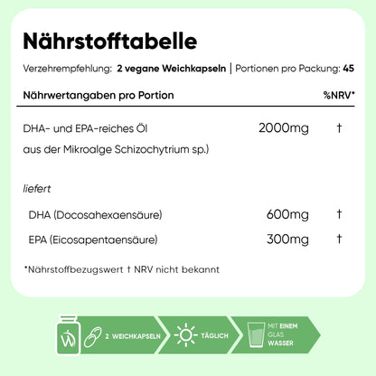 Nährstofftabelle: DHA- und EPA-reiches Öl, je Portion 2000 mg