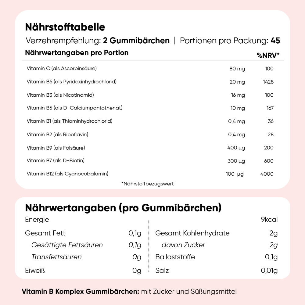 Vitamin B Komplex Gummibärchen