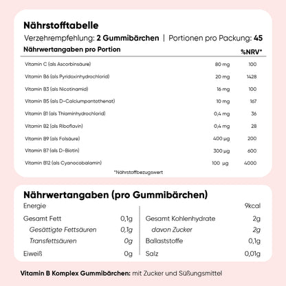 Vitamin B Komplex Gummibärchen