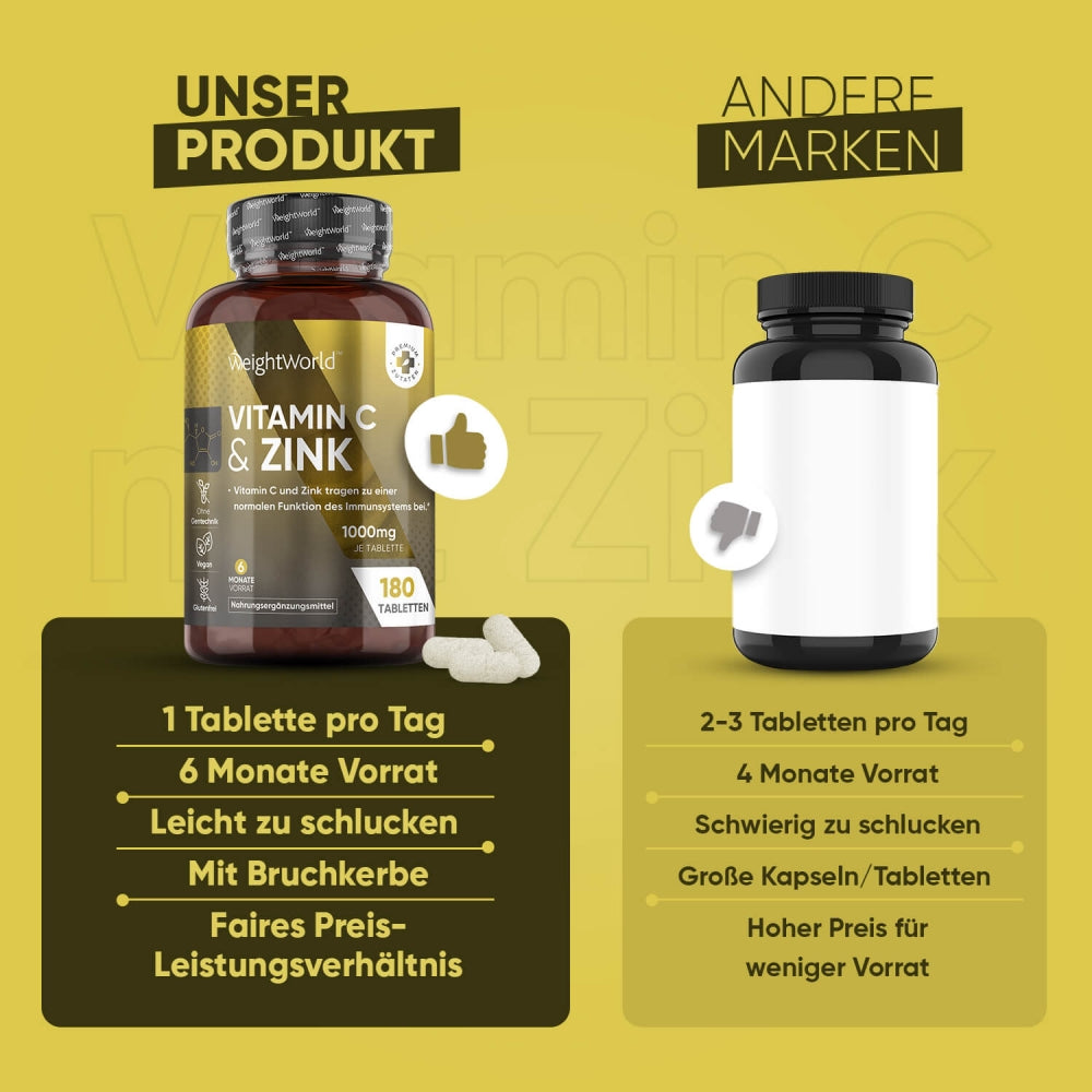 vitamin-c-and-zinc-180-tabs-de-4
