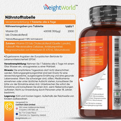 WeightWorld Vitamin-D3 Tabletten Nährstofftabelle