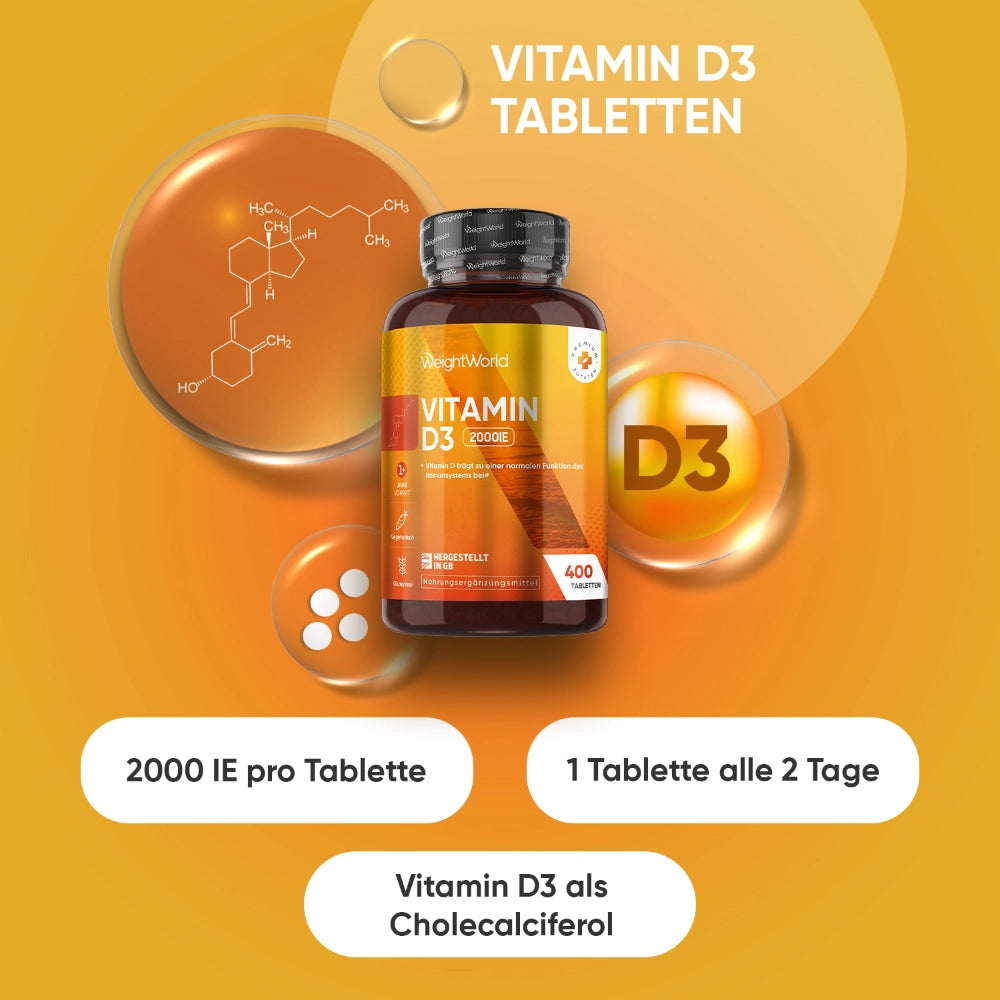 vitamin-d3-de-cap-01