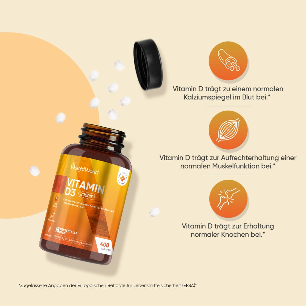 vitamin-d3-de-cap-02