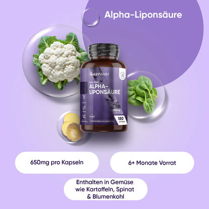 Reine Alpha-Liponsäure Kapseln