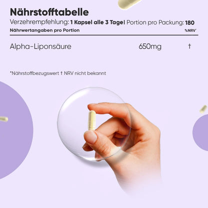 Reine Alpha-Liponsäure Kapseln