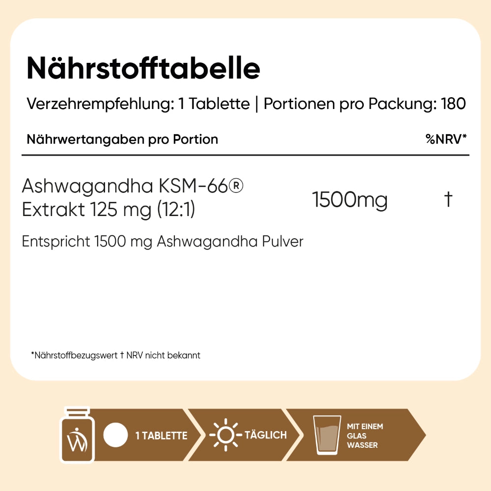 weightworld-de-ashwagandha-extract-1500mg-7