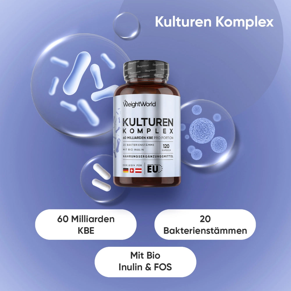 Kulturen Komplex Kapseln