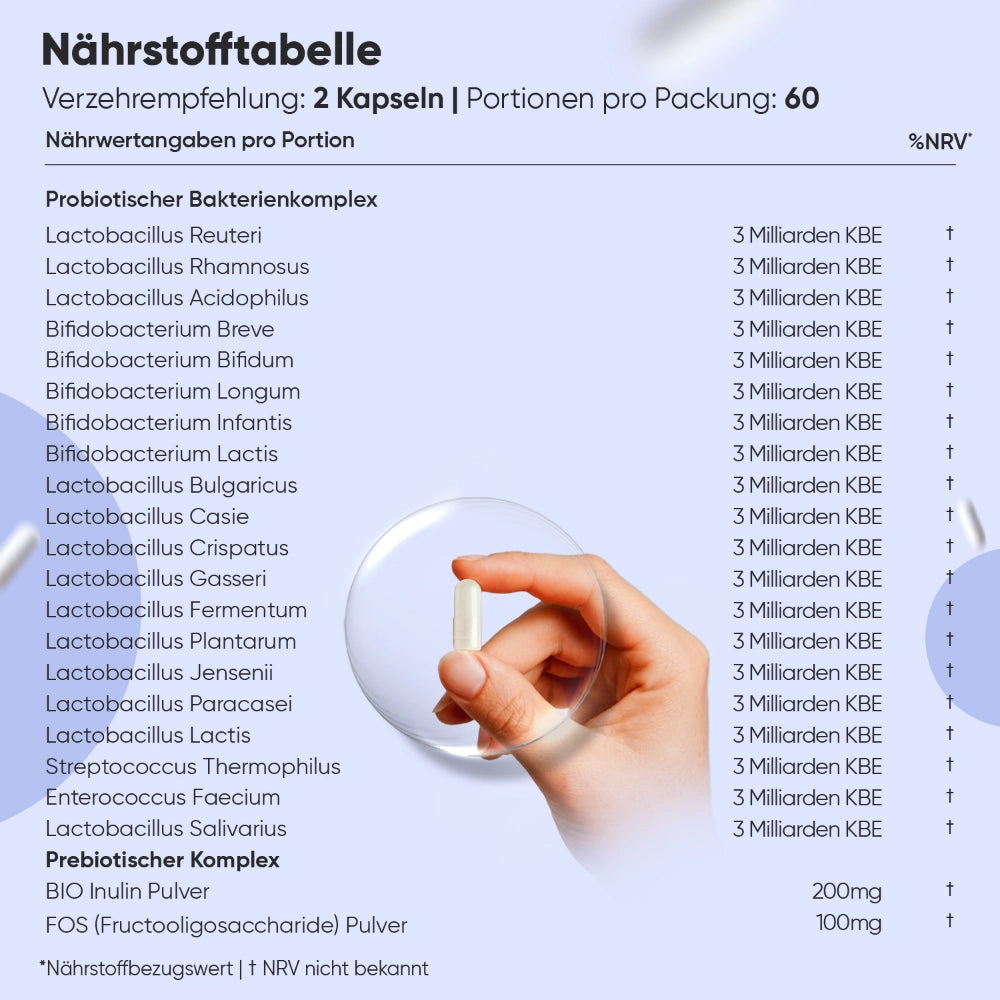 Kulturen Komplex Kapseln