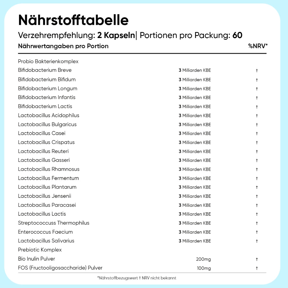 Kulturen Komplex Kapseln