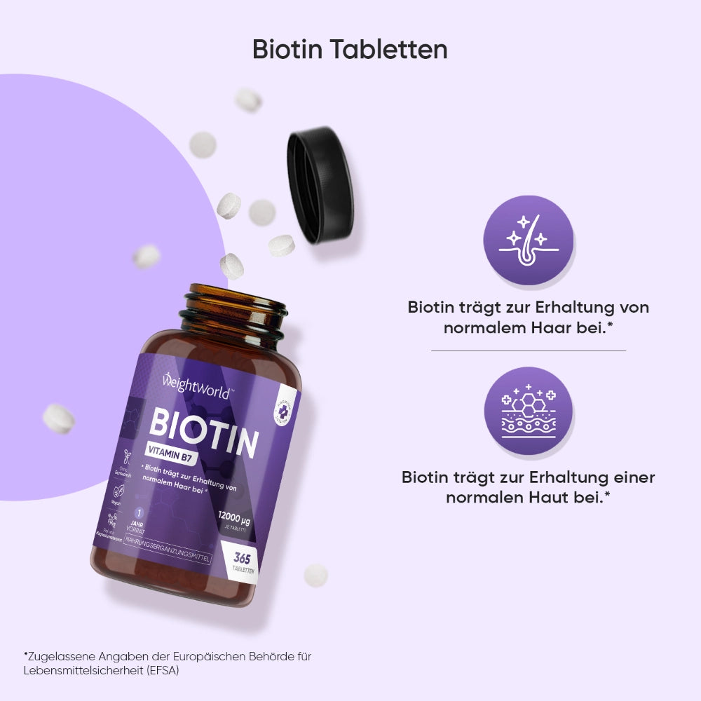 weightworld-de-biotin-caps-02