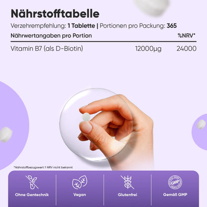 weightworld-de-biotin-caps-03