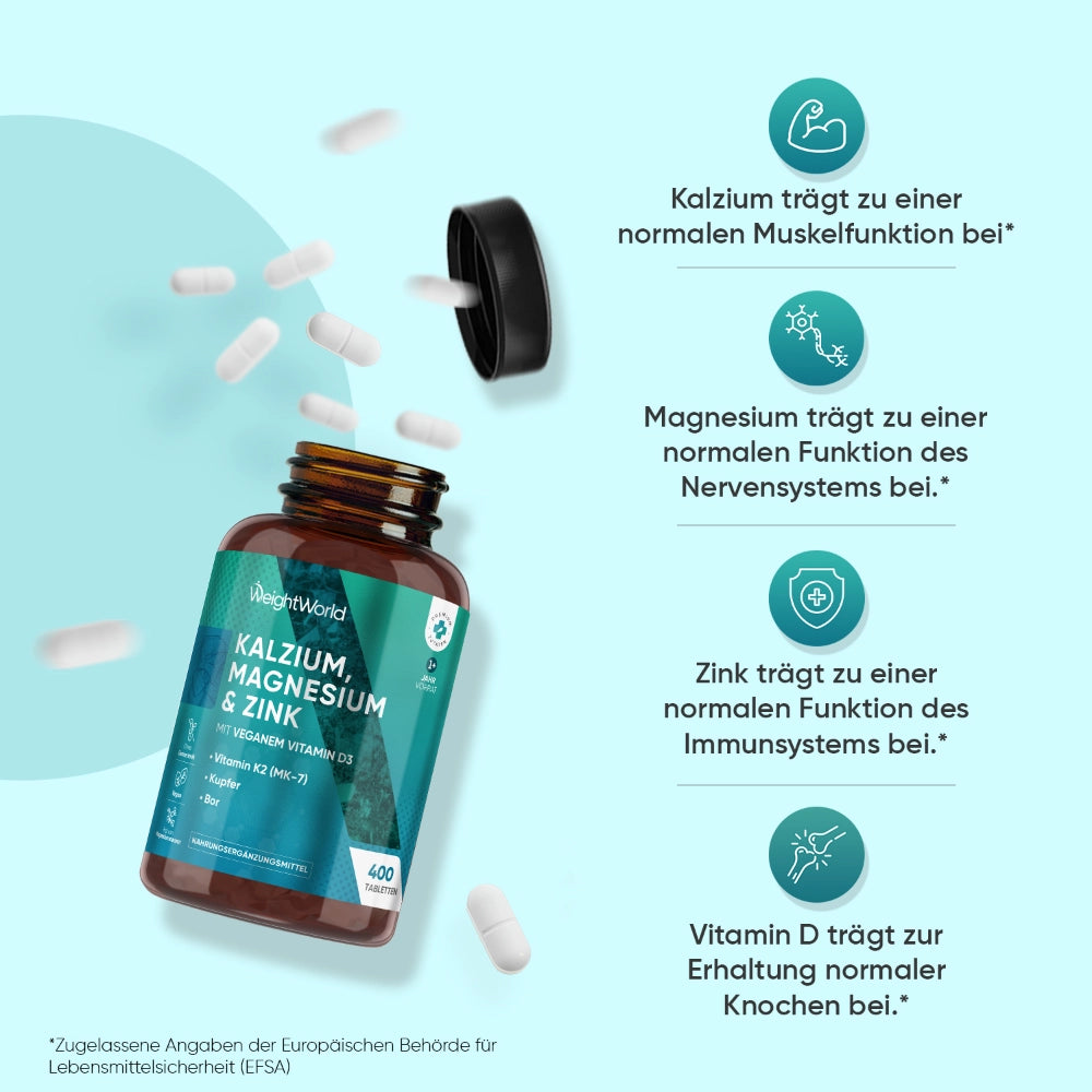 weightworld-de-calcium-magnesium-and-zinc-3