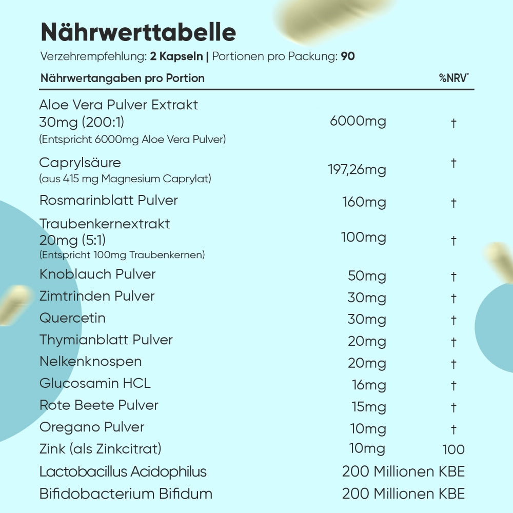 weightworld-de-candida-complex-capsules-bottle-05