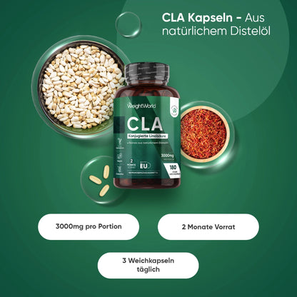 CLA Softgel Kapseln