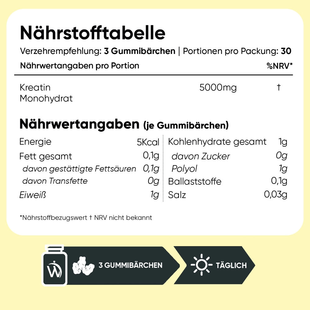 weightworld-de-creatine-gummies-caps-06