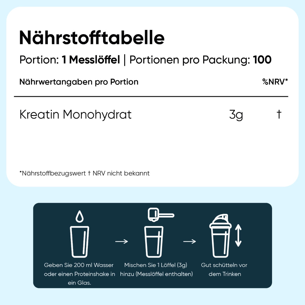 Kreatin Monohydrat Pulver