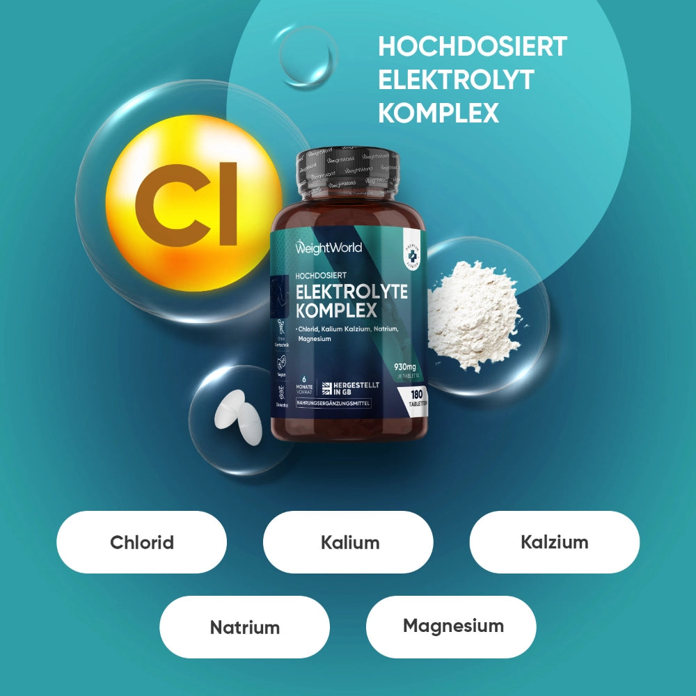 Braunglasflasche mit Elektrolyte-Komplex Tabletten, Hinweise zu Chlorid, Kalium, Kalzium