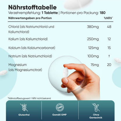 Nährstofftabelle zu Elektrolyte-Komplex Tabletten: Chlorid, Kalium, Kalzium, Natrium, Magnesium