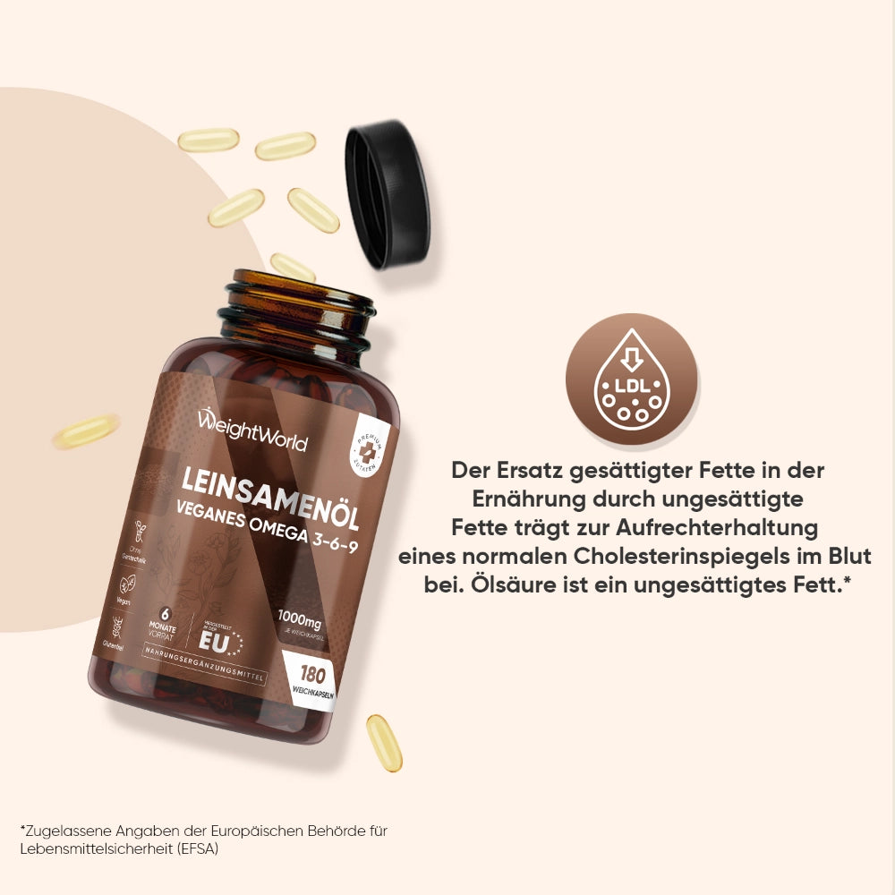 Leinsamenöl Softgel Kapseln