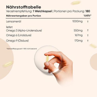 Leinsamenöl Softgel Kapseln
