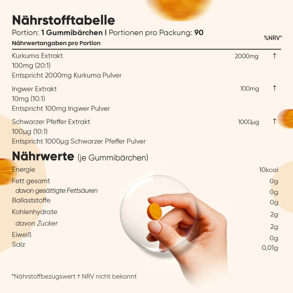 weightworld-de-kurkurma-gummies-bottle-06