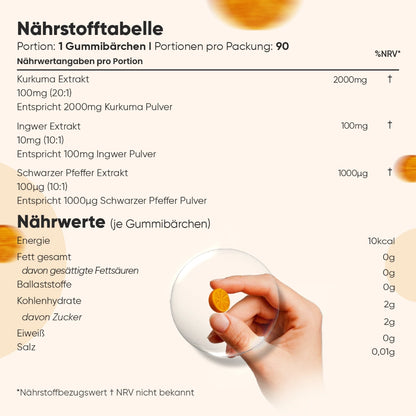 weightworld-de-kurkurma-gummies-bottle-06
