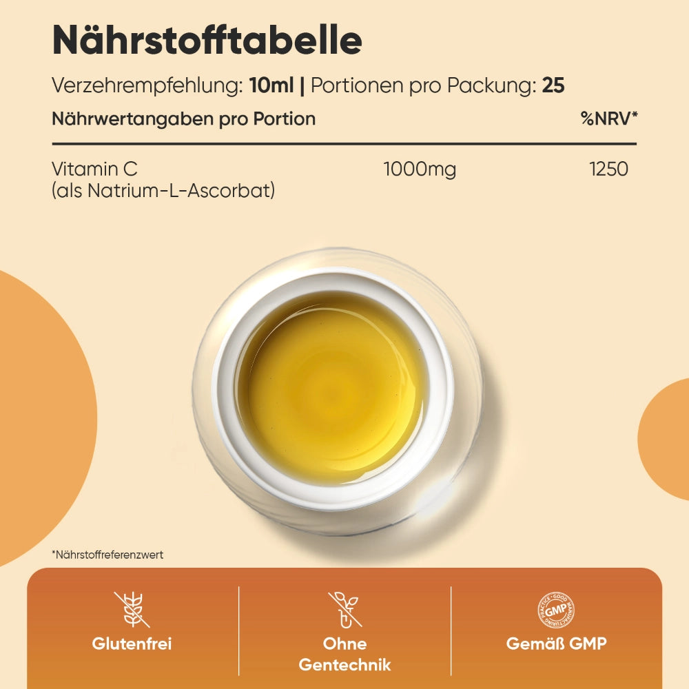 Liposomales Vitamin C