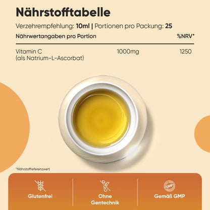 Liposomales Vitamin C