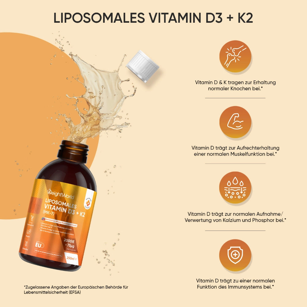 Liposomales; Immunsystem; Knochen; Muskelfunktion; EFSA