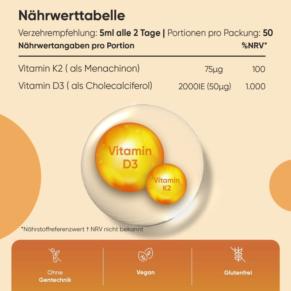 Liposomales D3+K2; Nährwerttabelle; 50 Portionen