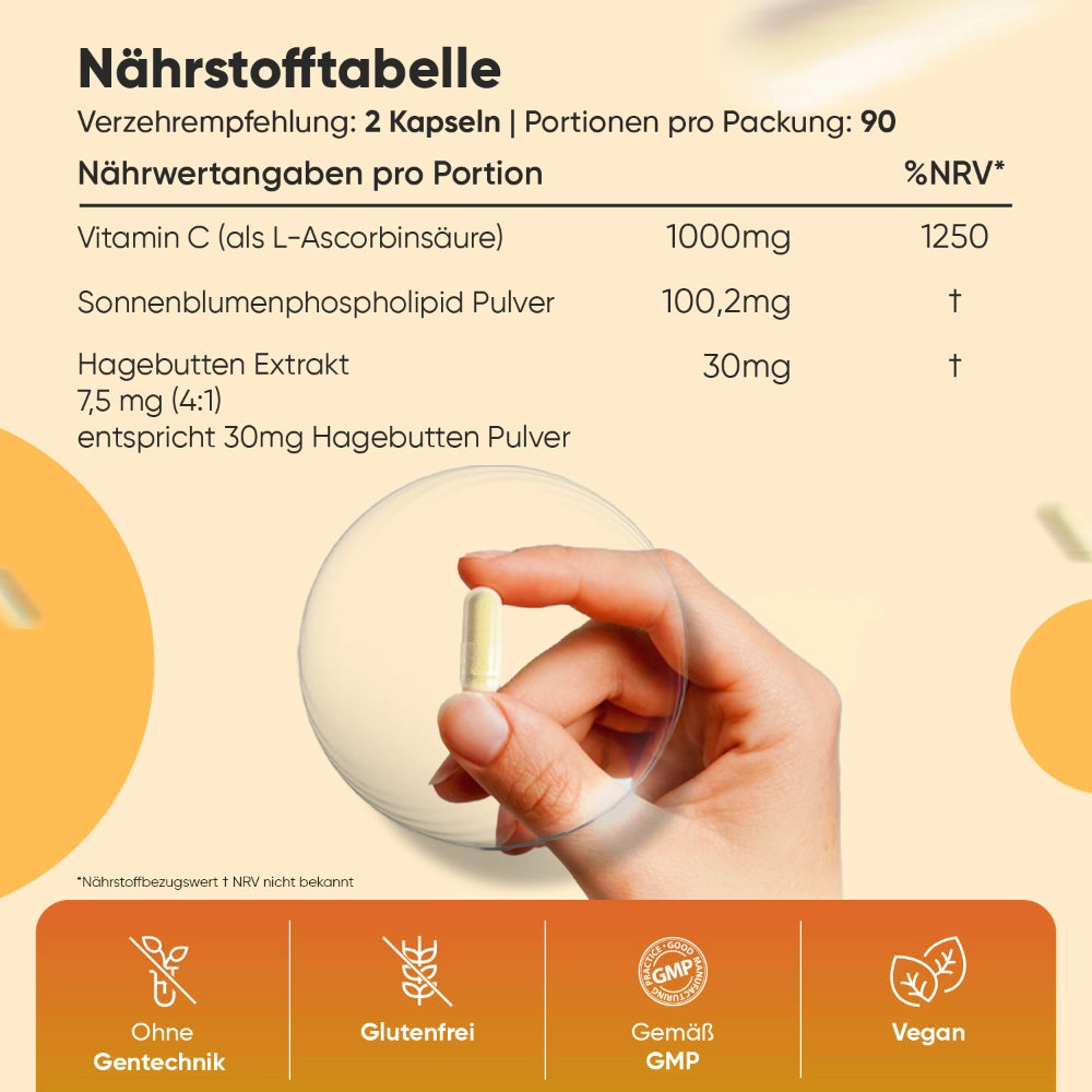 Liposomales Vitamin C Kapseln