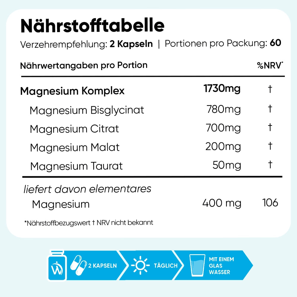 weightworld-de-magnesium-complex-120capsules-6