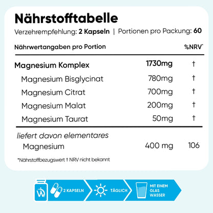 weightworld-de-magnesium-complex-120capsules-6