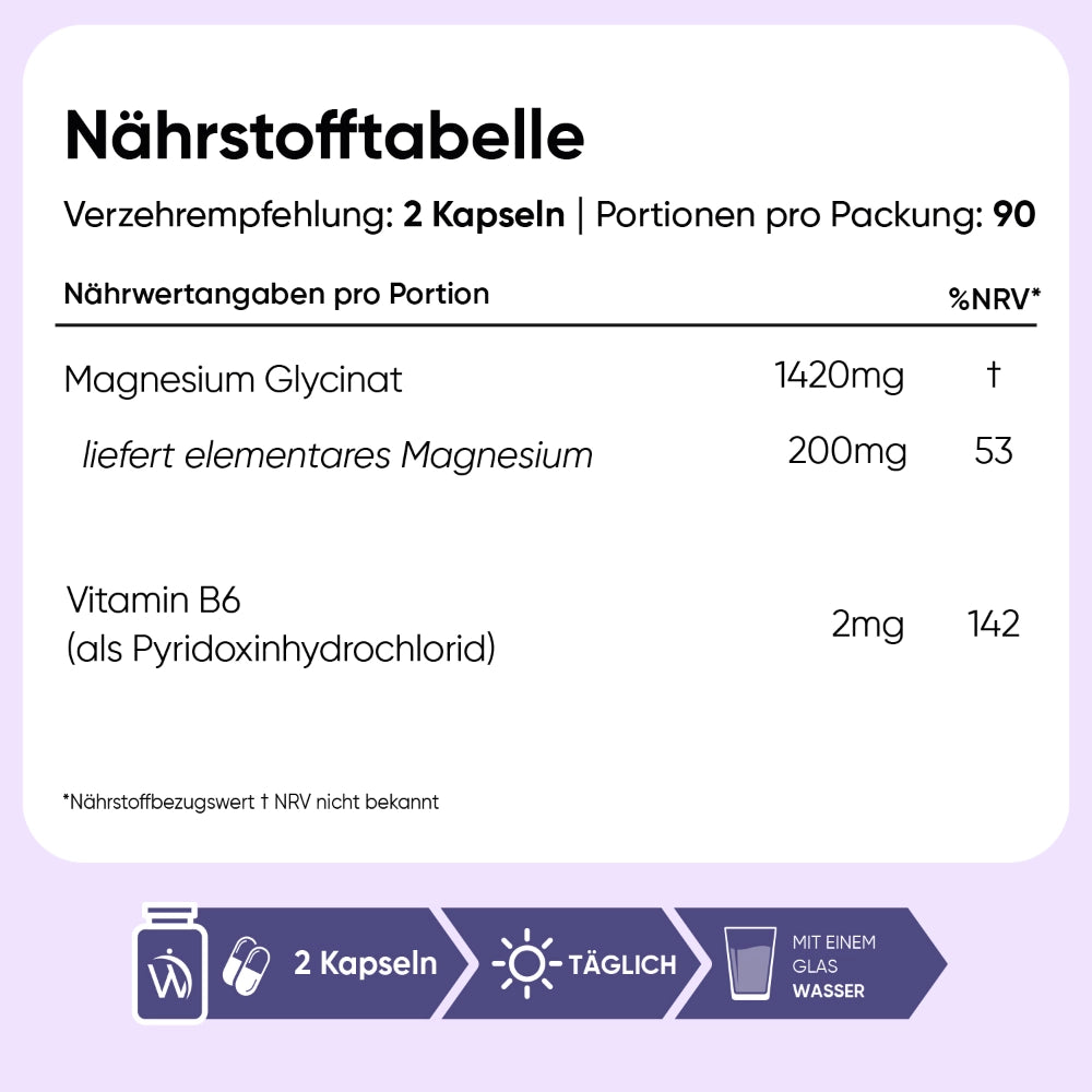 weightworld-de-magnesium-glycinate-caps-04