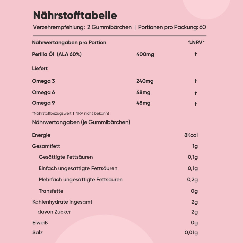 Omega 3 6 9 Gummibärchen für Kinder